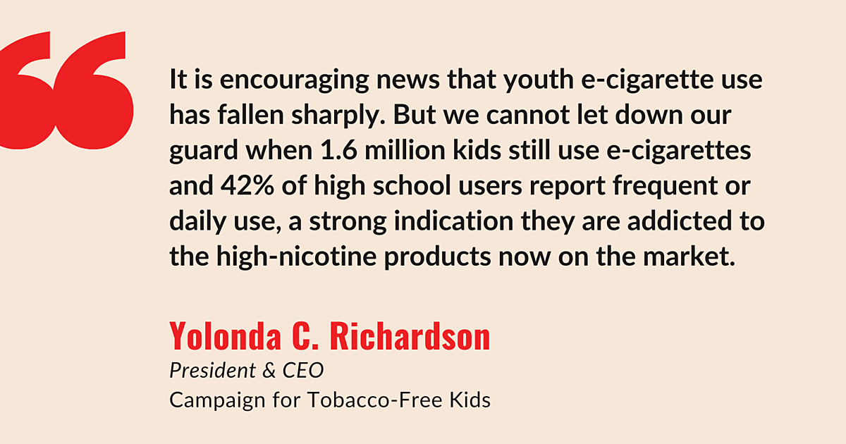 Drop in Youth E-Cigarette Use Is | Campaign for Tobacco-Free Kids