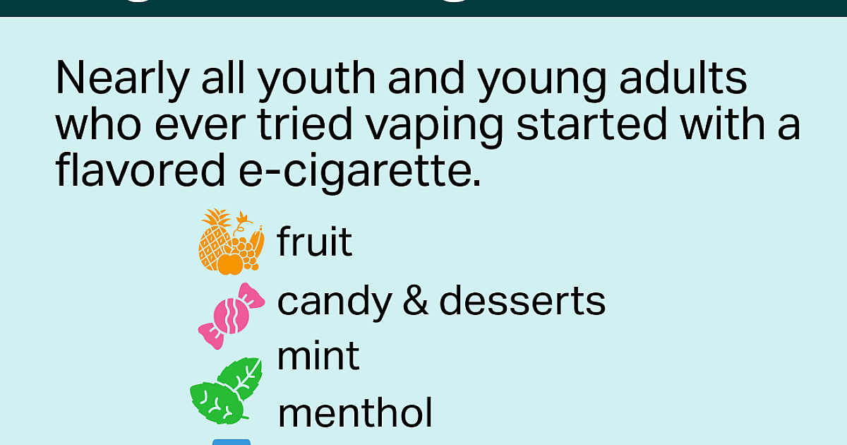 can i carry e cigarette in flight Vapes On A Plane Marketing Kit